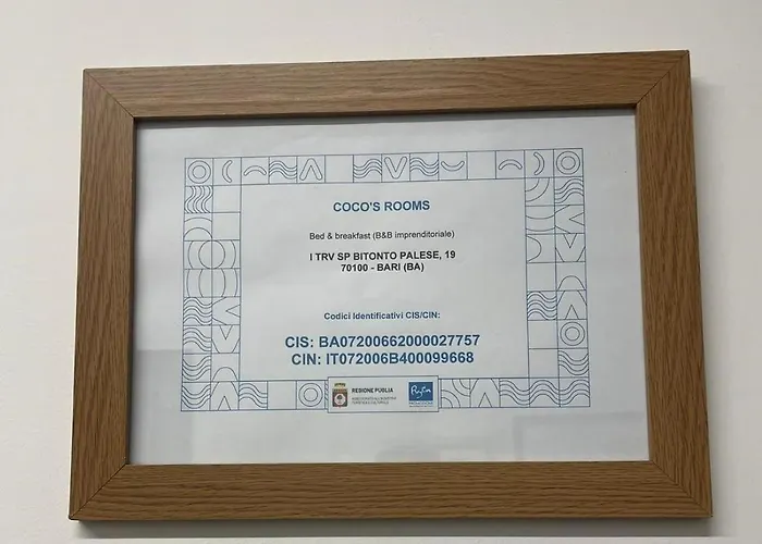 Coco's Bed & Breakfast 3*